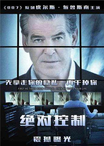 绝对控制
