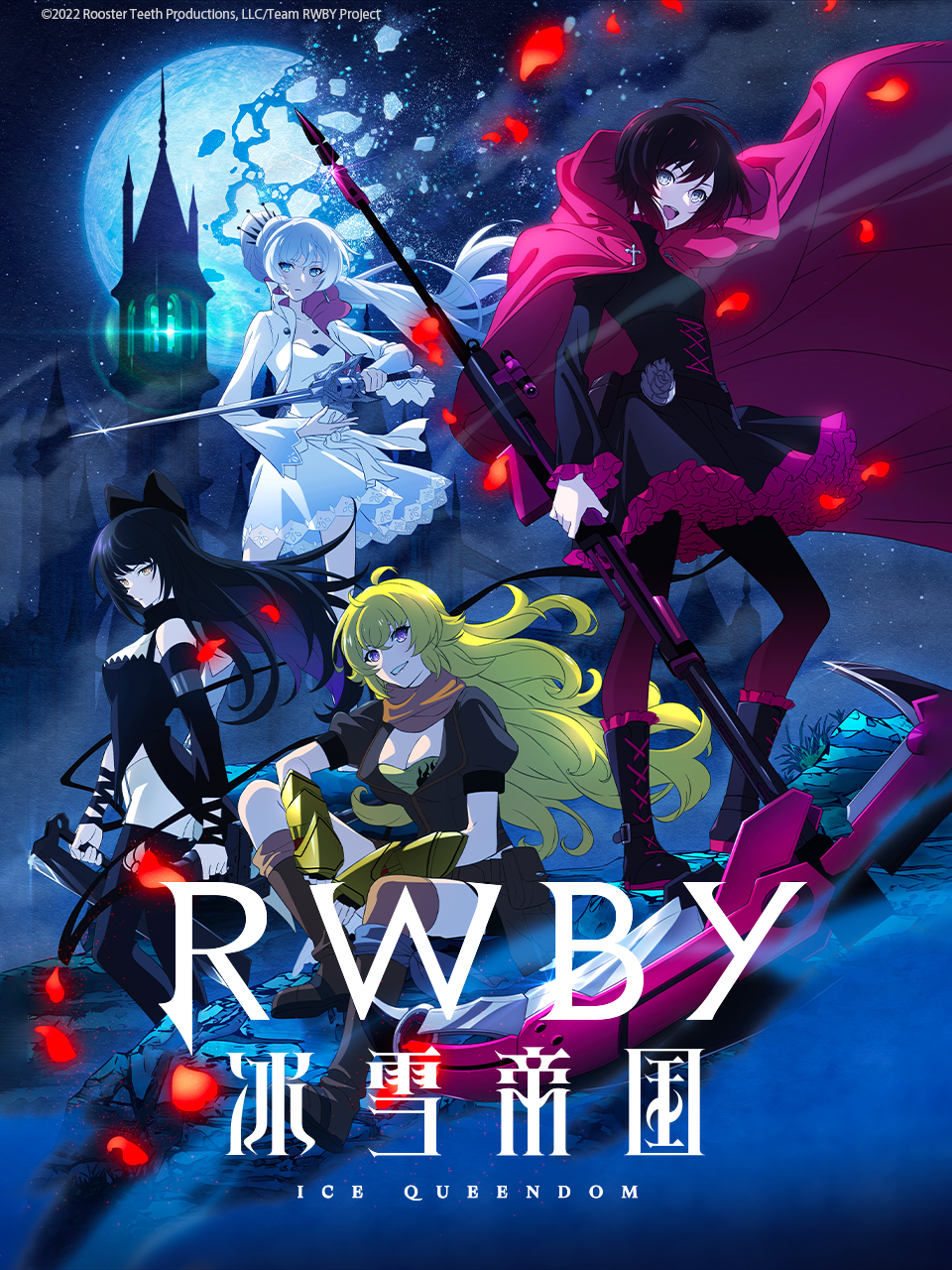 四色战记:RWBY冰雪帝国