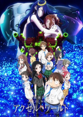 加速世界剧场版 :Infinite Burst: